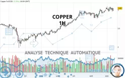 COPPER - 1H