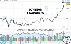 SOYBEAN - Giornaliero