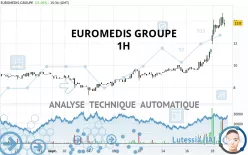 LABO EUROMEDIS - 1H