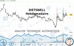 DOLFINES - Semanal