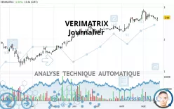 VERIMATRIX - Journalier