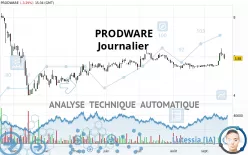 PRODWARE - Journalier