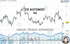 CIE AUTOMOT. - 1H