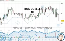 BONDUELLE - 1H