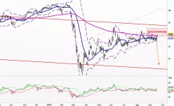 METLIFE INC. - Diario