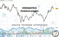 VERIMATRIX - Hebdomadaire