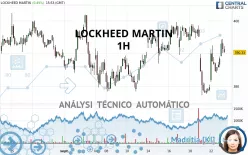 LOCKHEED MARTIN - 1H