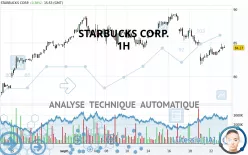 STARBUCKS CORP. - 1H