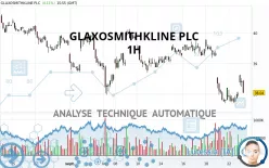 GSK PLC ADS EACH - 1H