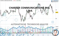 CHARTER COMMUNICATIONS INC. - 1 Std.