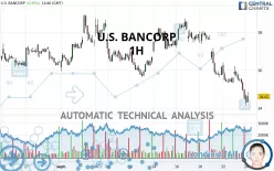 U.S. BANCORP - 1H