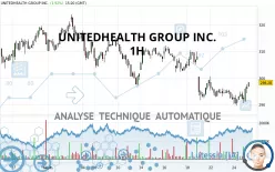 UNITEDHEALTH GROUP INC. - 1H