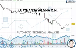 LUFTHANSA AG VNA O.N. - 1H