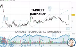 TARKETT - Journalier