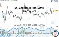 SALVATORE FERRAGAMO - Giornaliero