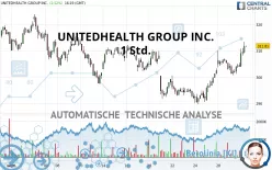 UNITEDHEALTH GROUP INC. - 1 Std.