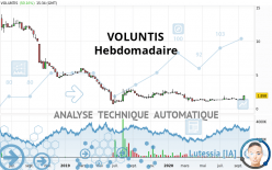 VOLUNTIS - Hebdomadaire