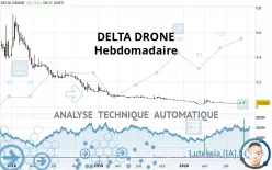 TONNER DRONES - Hebdomadaire