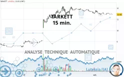 TARKETT - 15 min.