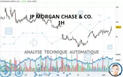 JP MORGAN CHASE &amp; CO. - 1H