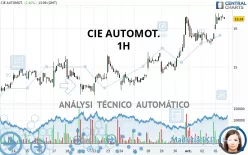 CIE AUTOMOT. - 1H