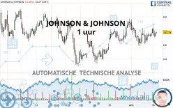 JOHNSON &amp; JOHNSON - 1H