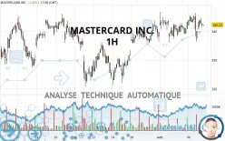 MASTERCARD INC. - 1H