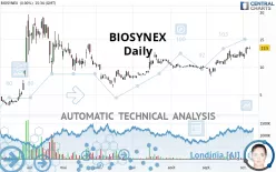 BIOSYNEX - Daily