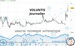 VOLUNTIS - Journalier