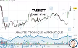 TARKETT - Journalier