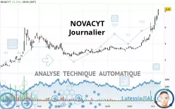 NOVACYT - Journalier