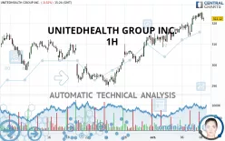 UNITEDHEALTH GROUP INC. - 1H