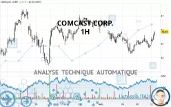 COMCAST CORP. - 1H