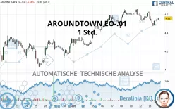 AROUNDTOWN EO-.01 - 1 Std.