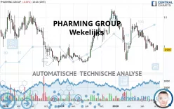 PHARMING GROUP - Semanal