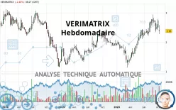 VERIMATRIX - Hebdomadaire