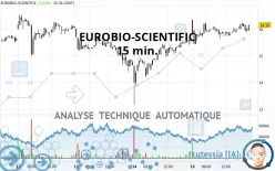 EUROBIO-SCIENTIFIC - 15 min.