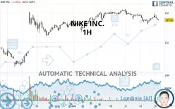 NIKE INC. - 1H