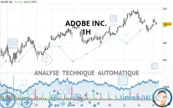 ADOBE INC. - 1H