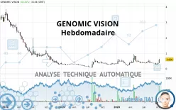 GENOMIC VISION - Hebdomadaire