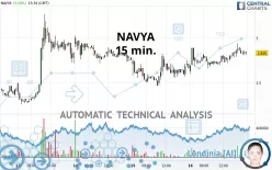 NAVYA - 15 min.