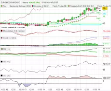 LABO EUROMEDIS - 1H