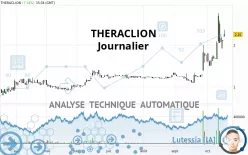 THERACLION - Diario