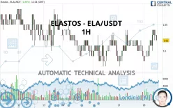 ELASTOS - ELA/USDT - 1H