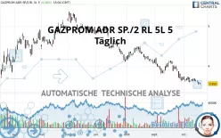 GAZPROM ADR SP./2 RL 5L 5 - Täglich