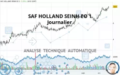 SAF-HOLLAND SEINH EO 1 - Journalier