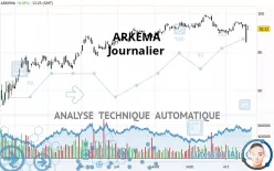 ARKEMA - Journalier