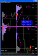 DAX40 PERF INDEX - 30 min.