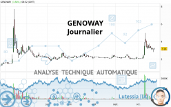 GENOWAY - Journalier