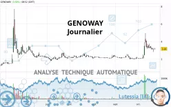 GENOWAY - Diario